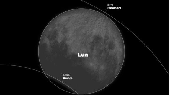 Eclipse lunar: saiba se paranaenses poderão ver o fenômeno previsto para esta terça-feira (17)