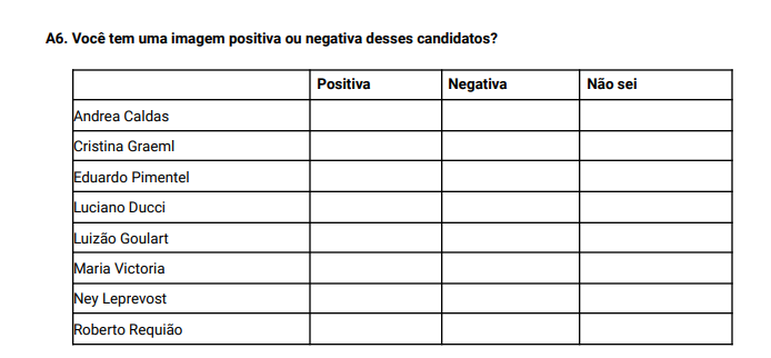 paraná-portal-pesquisa-eleitoral-atlasintel-suspensa-curitiba-pergunta-a6